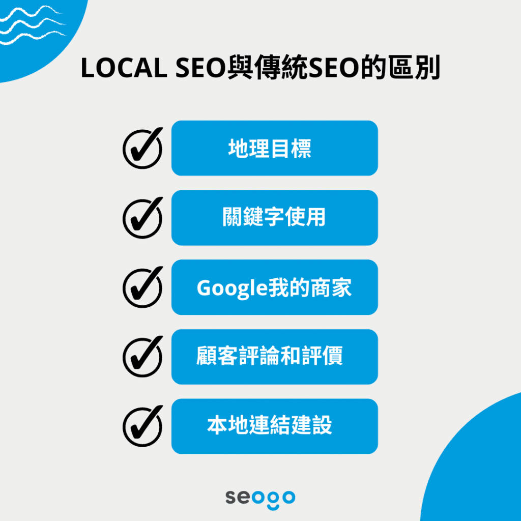 Local SEO與傳統SEO的區別